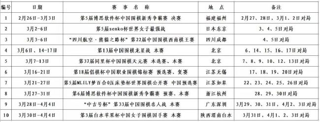 索尼公司另辟门路，请来了凭仗小清爽扛鼎之作《与萨莫在一路500天》成名的导演马克韦布执导，一方面固然是想借助他之前小本钱文艺片的经验削减本钱，另外一方面也是筹算用全新的气概来诠释这位着名少侠。